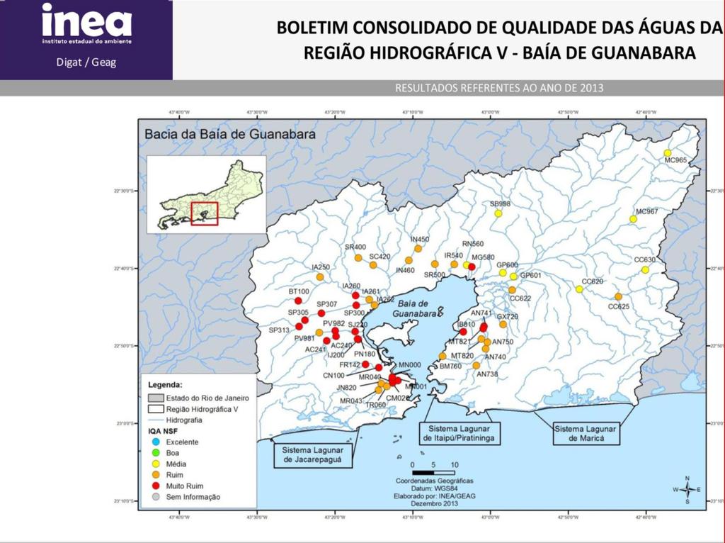 Measurement of water quality in Rio’s Guanabara Bay © Secretaria de Estado do Ambiente do Rio http://www.rj.gov.br